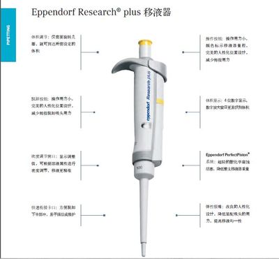 艾本德Research plus 单道可调量程移液器